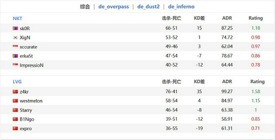 英雄联盟S15全球总决赛主题曲Sacrifice发布邓紫棋献声