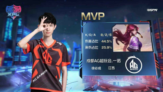 2026全球先锋赛战队排名揭晓：联赛霸主与心理障碍的较量