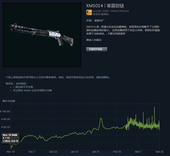 LPL转会期最新动态 Viper加盟BLG AL全员续约